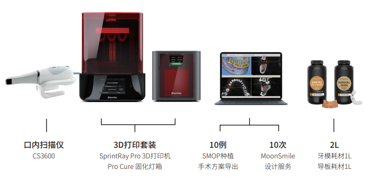 共建数字化椅旁生态系统，锐珂牙科与迅实科技达成战略合作_浙江迅实科技有限公司_549179031.png